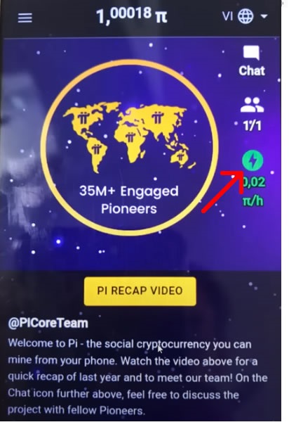 Pi