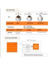 Đầu Thermal NC TIP  Dùng Cho Máy Thầm Mỹ  Duet RF.